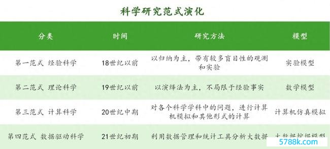 宁德时间低调布局的AI研发，AI风暴吹到电板行业是风口如故噱头？焦点分析