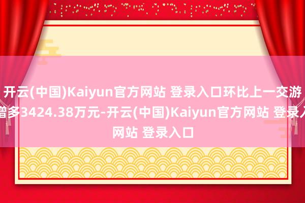 开云(中国)Kaiyun官方网站 登录入口环比上一交游日增多3424.38万元-开云(中国)Kaiyun官方网站 登录入口
